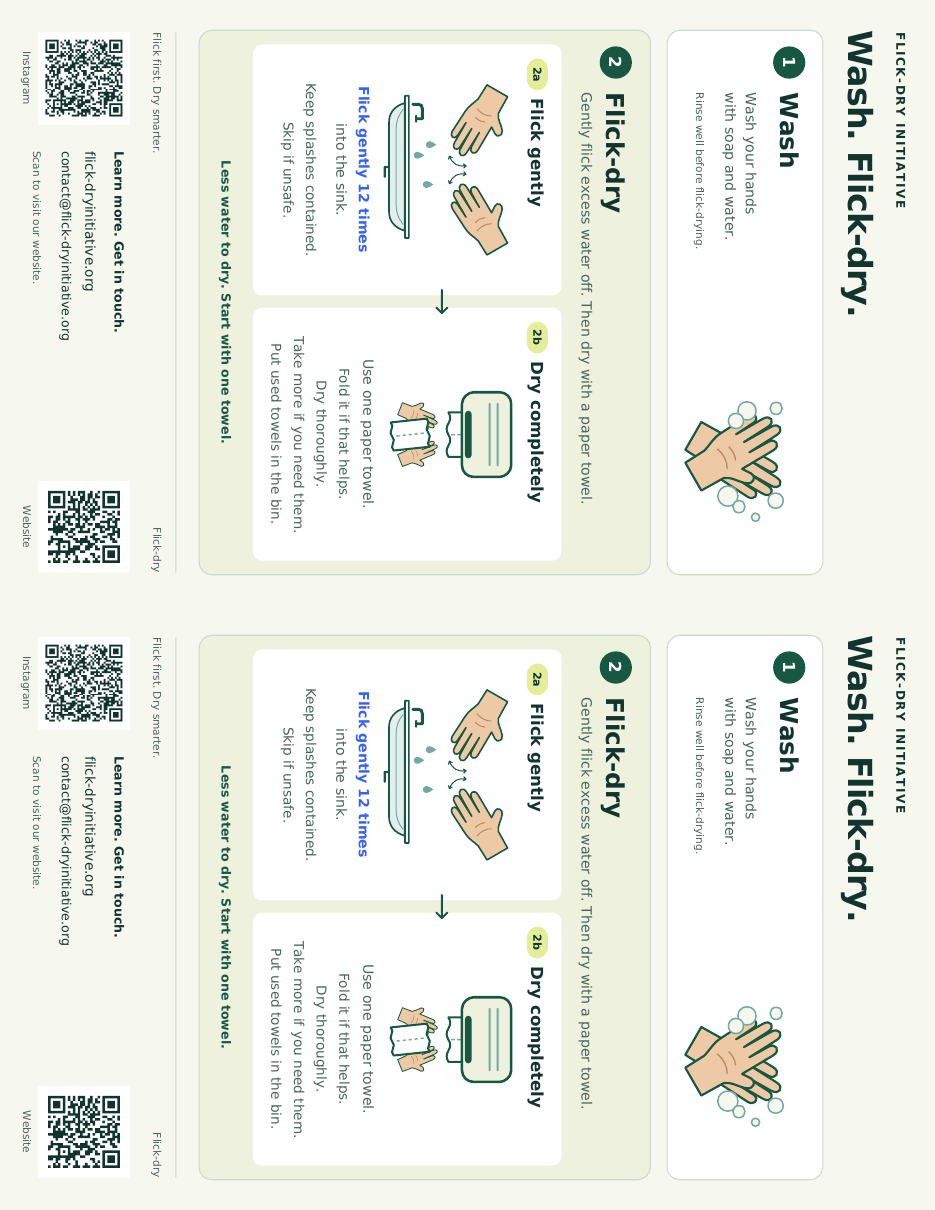 Letter page with two copies of the paper-towel infographic turned sideways and stacked top and bottom.